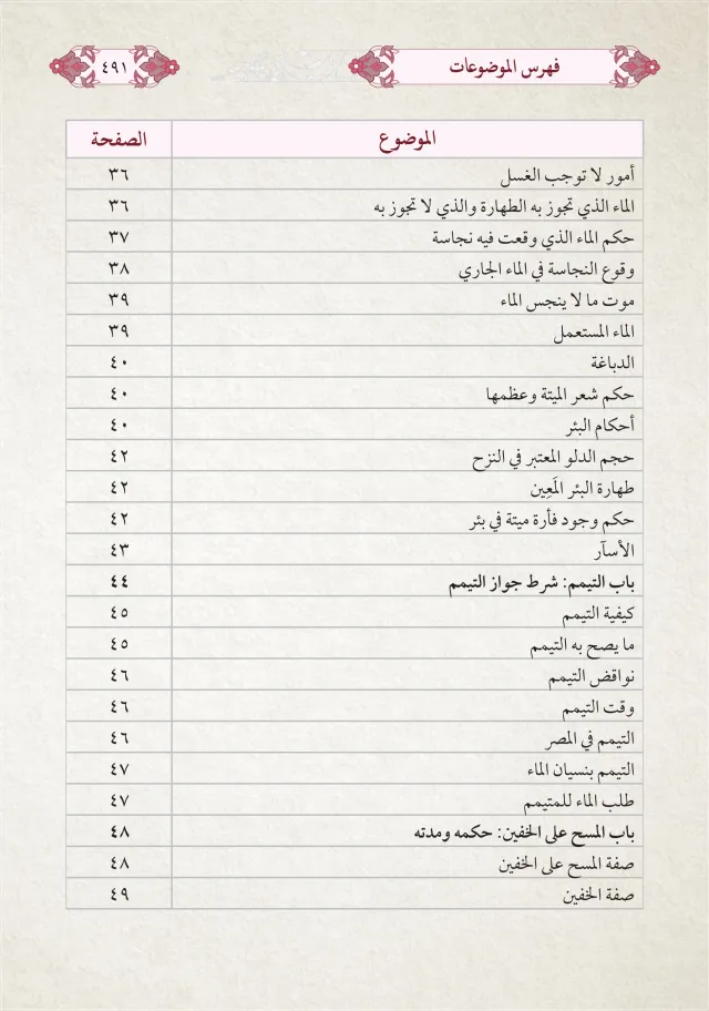 من داخل الكتاب 4