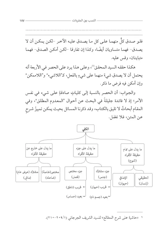 Inside the book 4