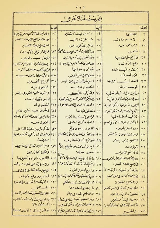 من داخل الكتاب 2